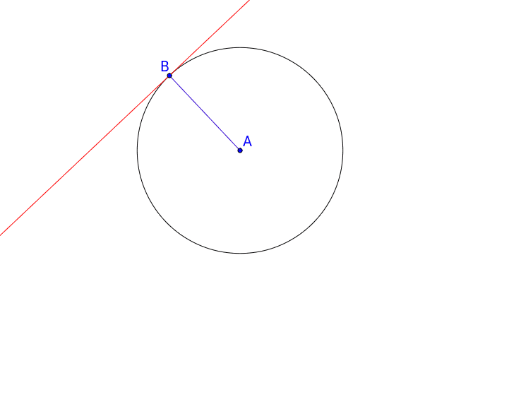 Vwo Wiskunde B Getal En Ruimte Hoofdstuk 8.3 Opgave 38 – Geogebra