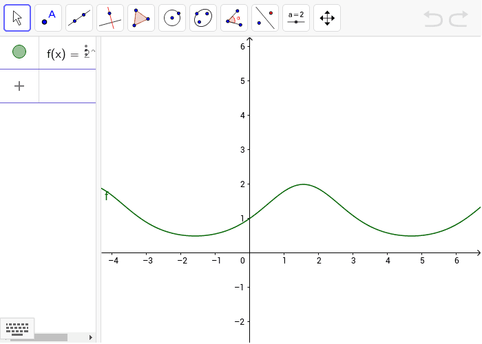 Wykres – GeoGebra