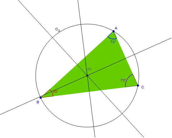 Circuncentro Geogebra