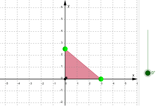 revolve-around-an-axis-geogebra