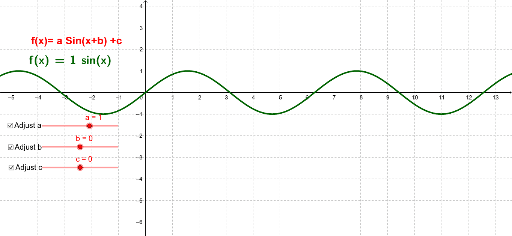 calculator functions composition of 2 and Scaling Shifting â€“ functions GeoGebra Trigonometric