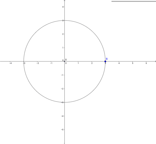 Movimiento Circular Uniforme – GeoGebra