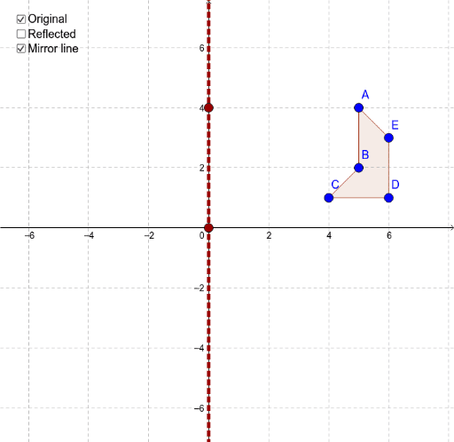 reflections-in-a-coordinate-plane-geogebra