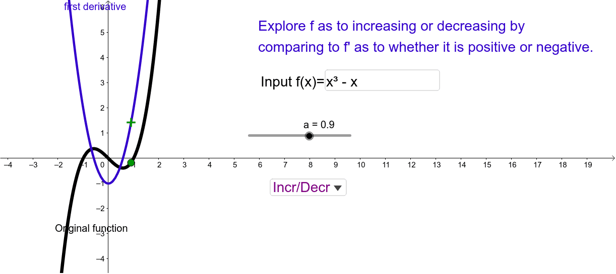 Section 2.6-Interpretations of Concavity – GeoGebra