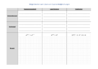 GP_Exponentialgleichungen_Verfahren_Sicherung.pdf