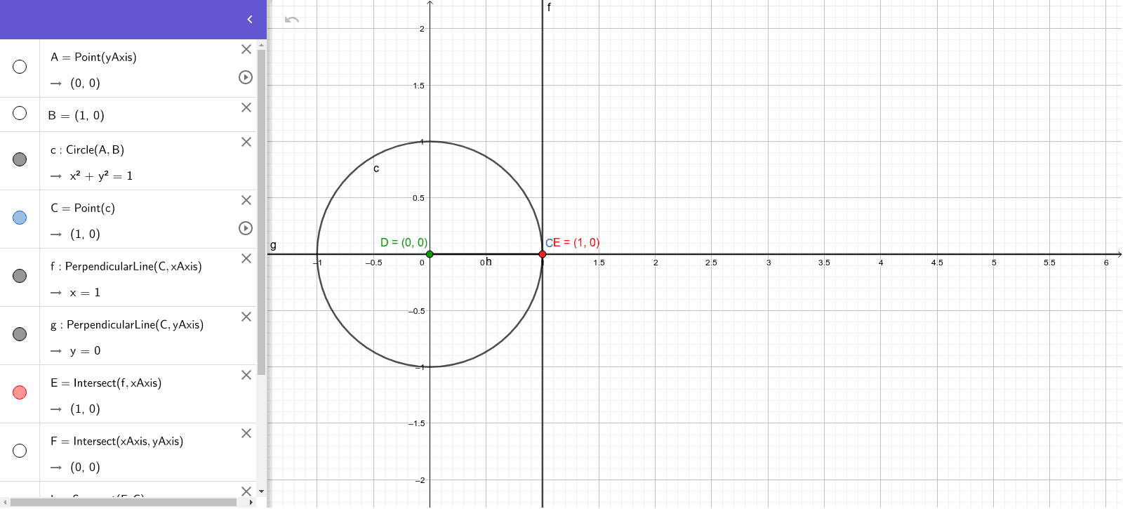 círculo unitario y función seno