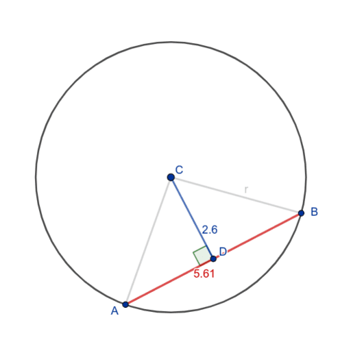 Chord Length and Distance – GeoGebra