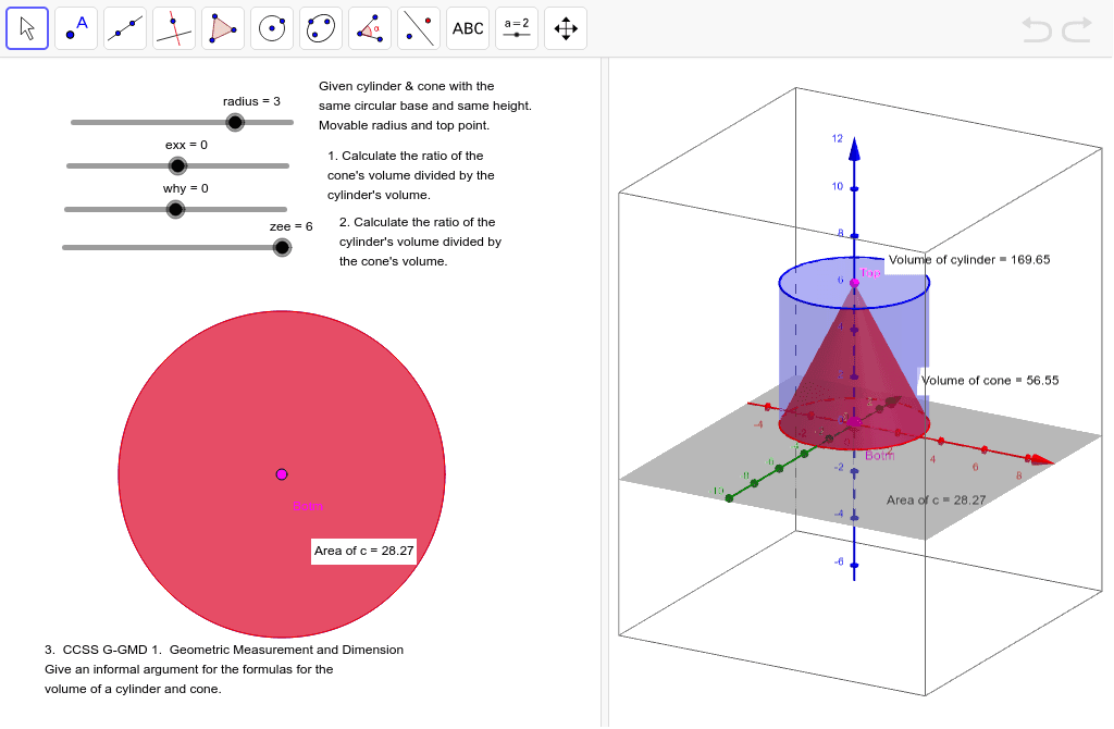 Schematic representations of cone-, cylinder-and inverse-cone-shaped