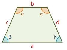 Así se ve un trapecio isósceles