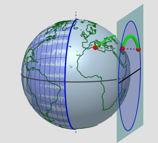 gprojector turn azimuth map to equirectangular