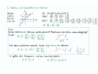 Hefteintrag Addition und Subtraktion von Vektoren.pdf