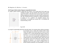 15.29 Capçal a flexió esviada. Diagrama trapezoïdal de tensions.pdf