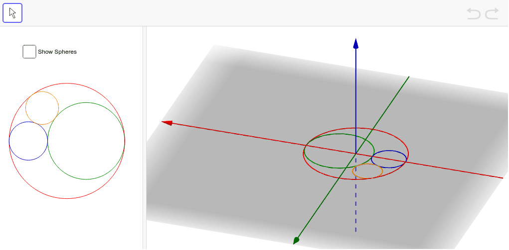 Descartes Complex Circle Theorem Geogebra