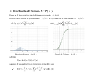 Distribución de Poisson.pdf