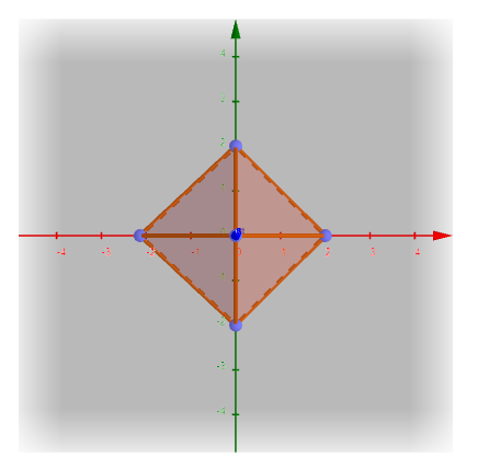 [size=150][b][left]                                      Rajah 1[/left][center]   ﻿[/center][/b][/size]