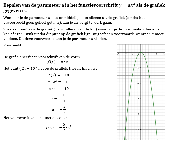 De waarde van a bepalen via een berekening