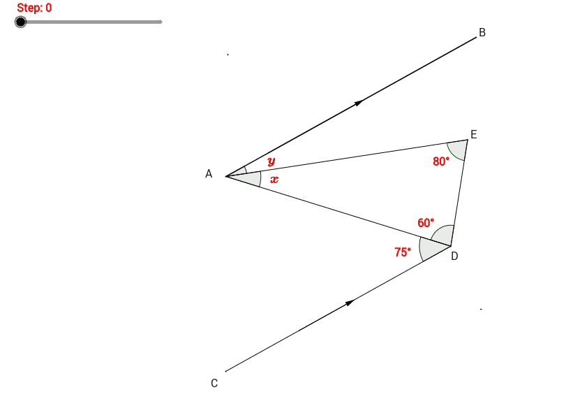 Presentation style Again – GeoGebra