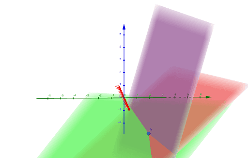download the new version for ipod GeoGebra 3D 6.0.794