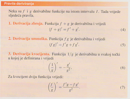 Pravila deriviranja – GeoGebra