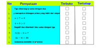 PERSAMAAN & PERTIDAKSAMAAN LINEAR