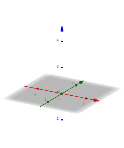 (b) Intersection Of 3 Planes: Example 1 – GeoGebra