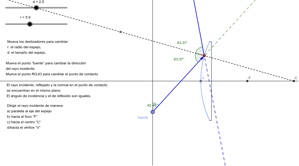 Ley De La ReflexiÓn Geogebra