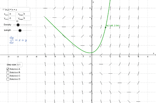 slope-field-plotter-geogebra