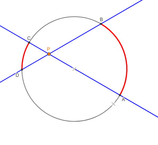 two arcs – GeoGebra