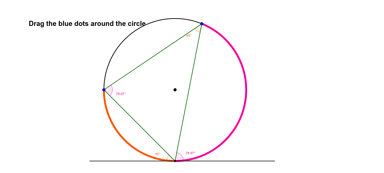 Tangent Chord Angle Theorem Geogebra 9731