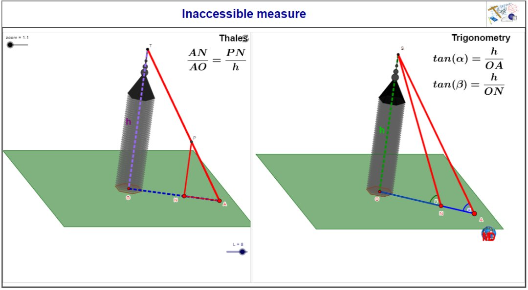 http://dmentrard.free.fr/GEOGEBRA/Maths/Export5/InacessibleMD.html