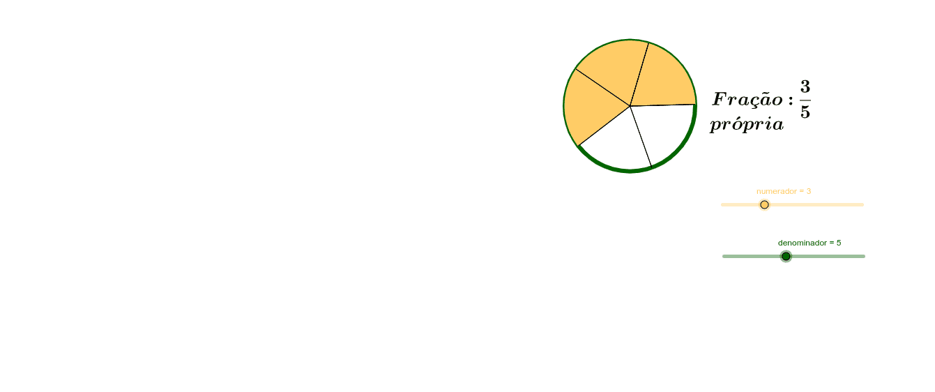 Simplificação de frações – GeoGebra