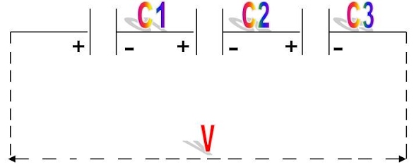 [img]https://sites.google.com/site/appuntidelprofsilvanadeangelis/_/rsrc/1468852605944/condensatori-in-serie-e-in-parallelo/Immagine2.jpg?height=255&width=586[/img]