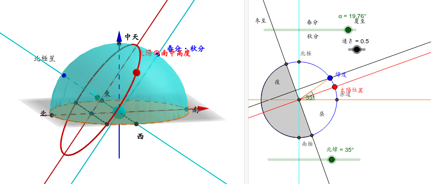 太陽の動き 高度 Geogebra