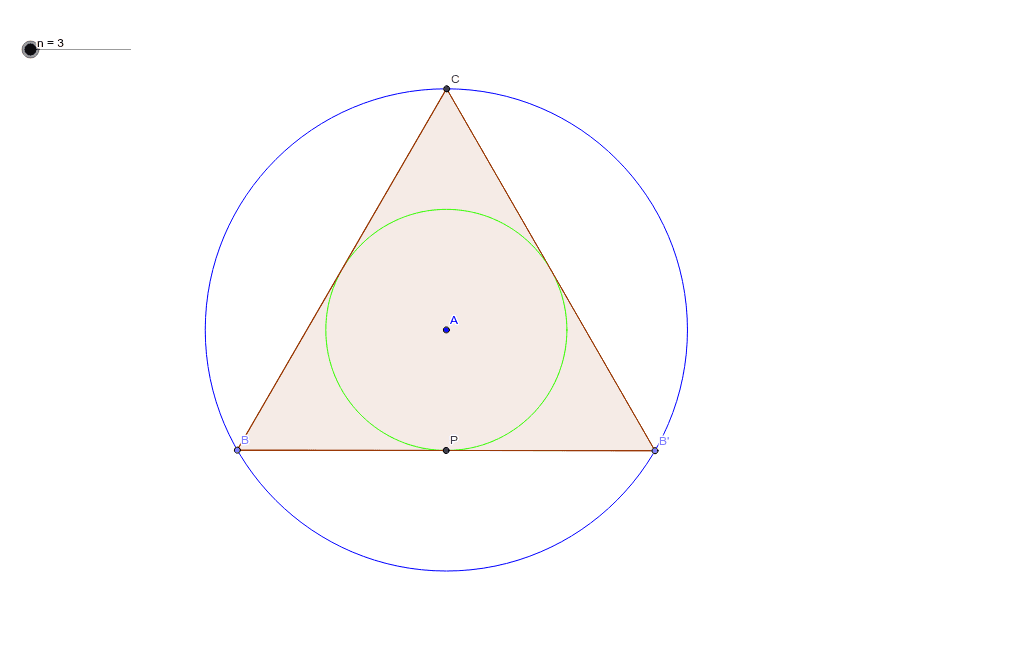 inscrito vs circunscrito