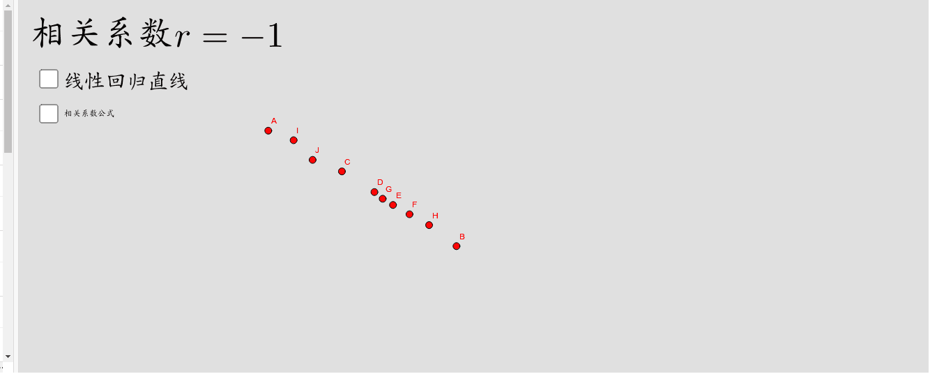 线性相关系数 Geogebra