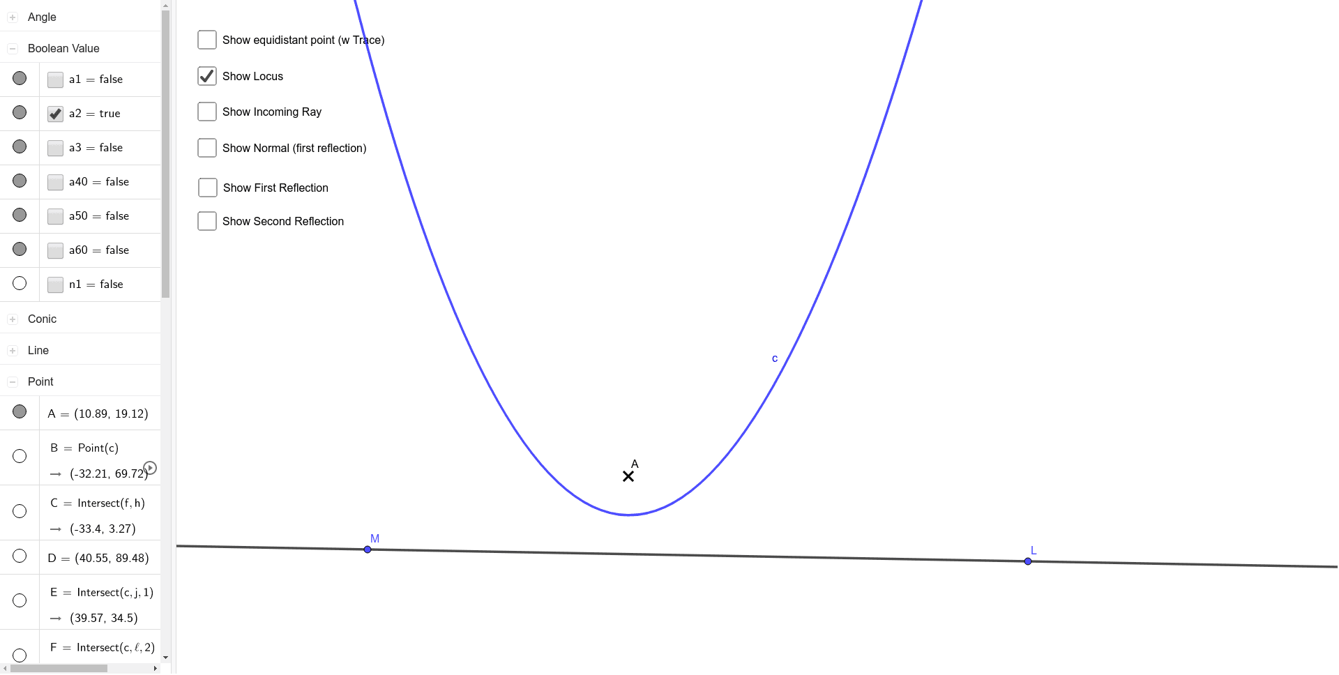 Parabola Locus – GeoGebra