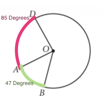 Arc Measure