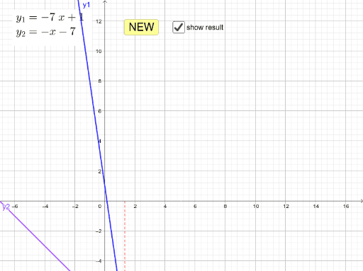 Exercice: Point D'intersection De Deux Droites – GeoGebra