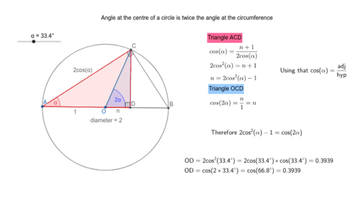 cosine-double-angle-formulae-geometric-proof-geogebra