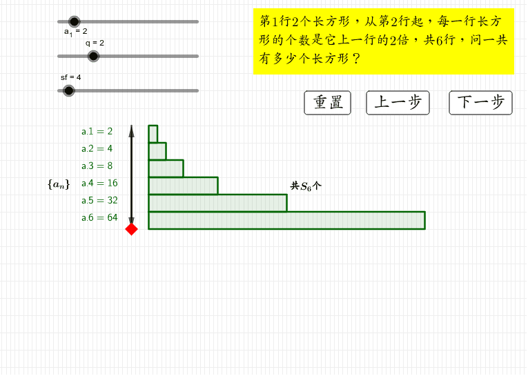 等比数列前n项和公式 Geogebra