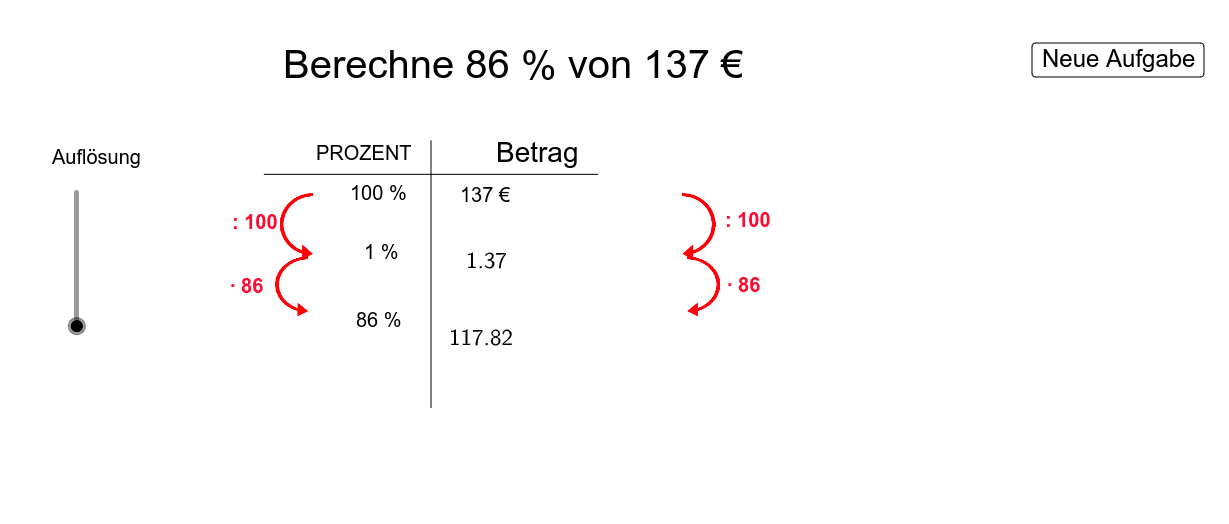 Anteil Berechnen Geogebra 