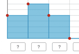 Probability and Statistics 1.8 Distributions (histograms)