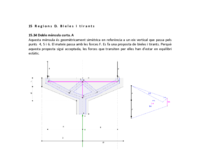 15.34 Doble mènsula curta. A.pdf