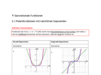 AB Potenzfunktionen mit natürlichen Exponenten.pdf