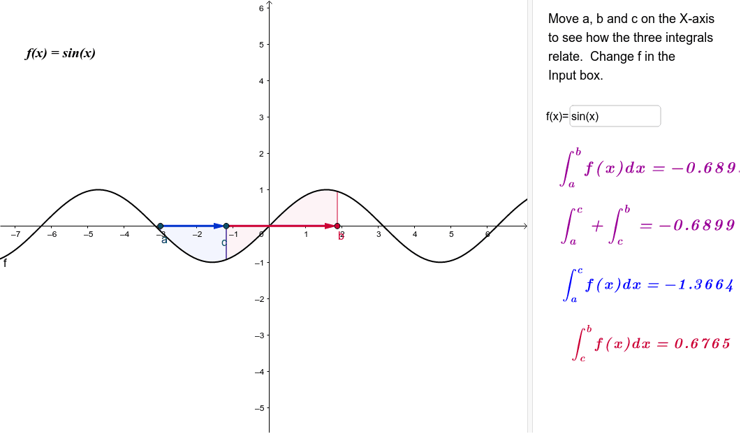 Integral from a to c plus c to be equals integral a to b – GeoGebra