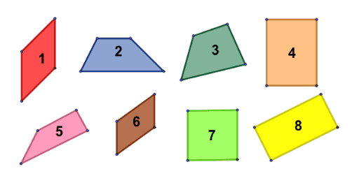 Los Paralelogramos – GeoGebra