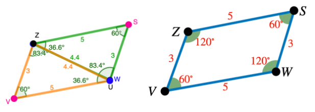 Parallelogram Solution #1