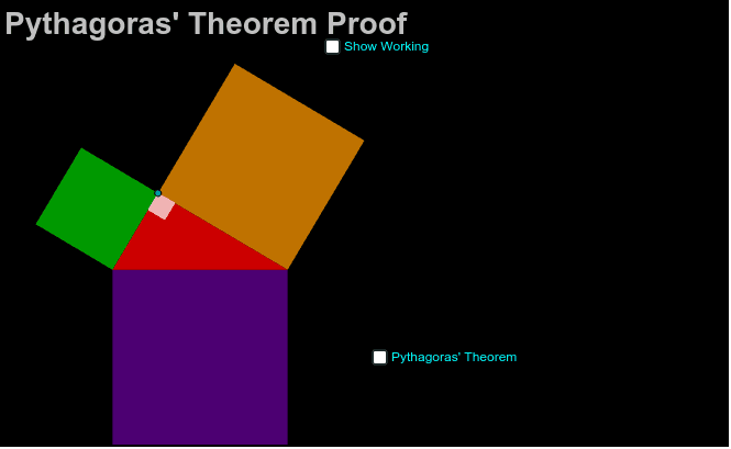 Pythagoras' Theorem Proof 2 – GeoGebra