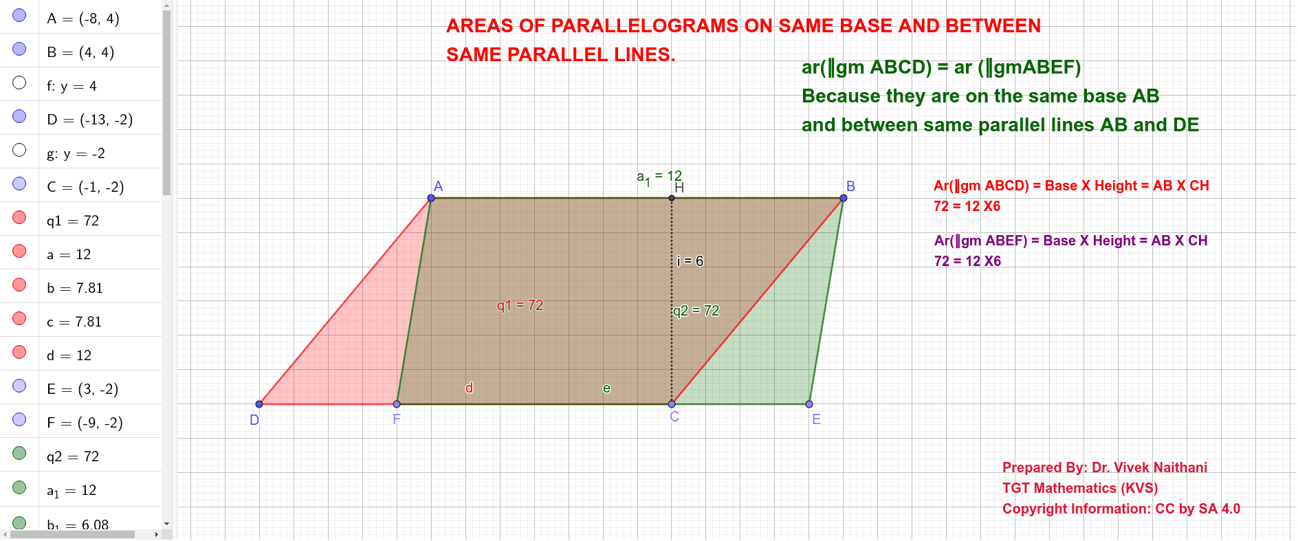 Area Of Parallelograms on same base and between same parallels – GeoGebra