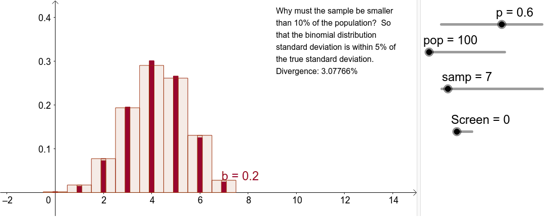 What is the 1 in 10 rule in statistics?